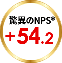 驚異のNPS®+54.2